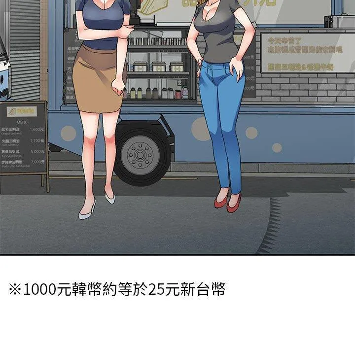 刺激的寄居生活 第27话 第140页