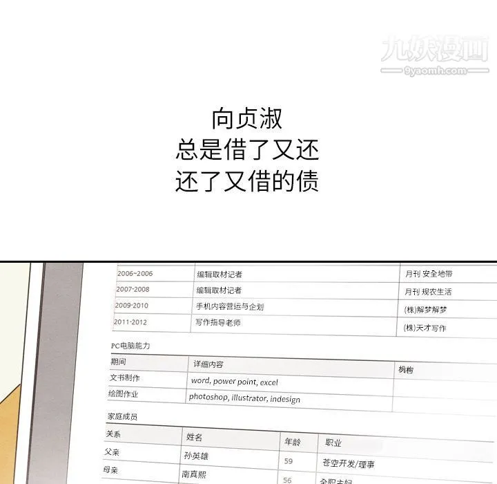 泰珠小姐的完美婚姻生活 第22话 第135页