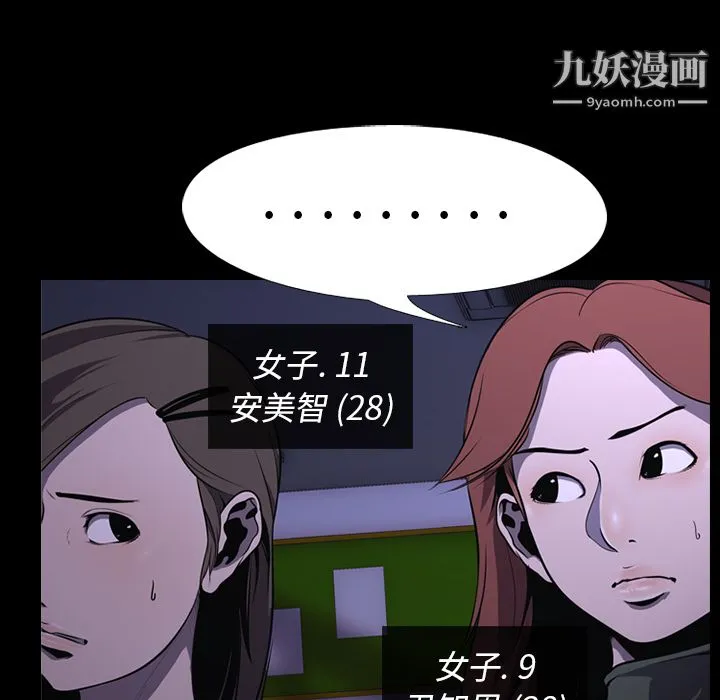 生存游戏 第2话 第35页