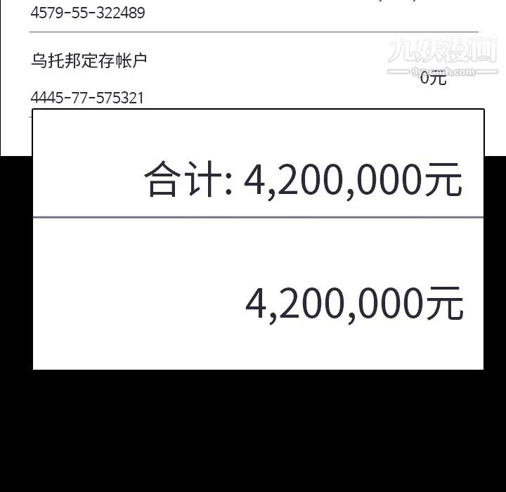 生存游戏 第47话 第32页