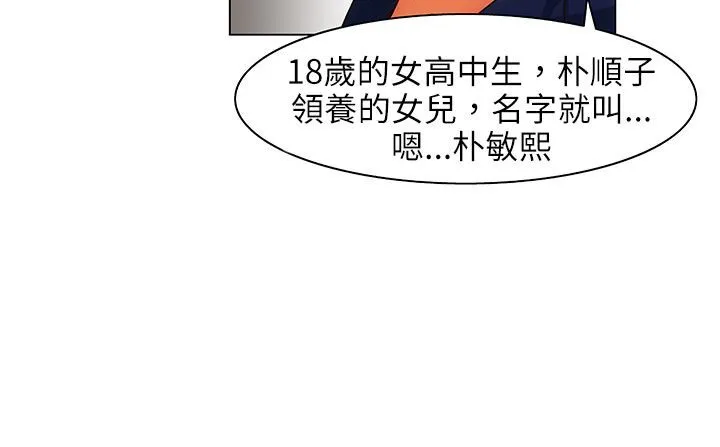 处子猎人 第25话 第145页