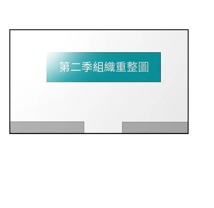找回自我 第18話 第75页