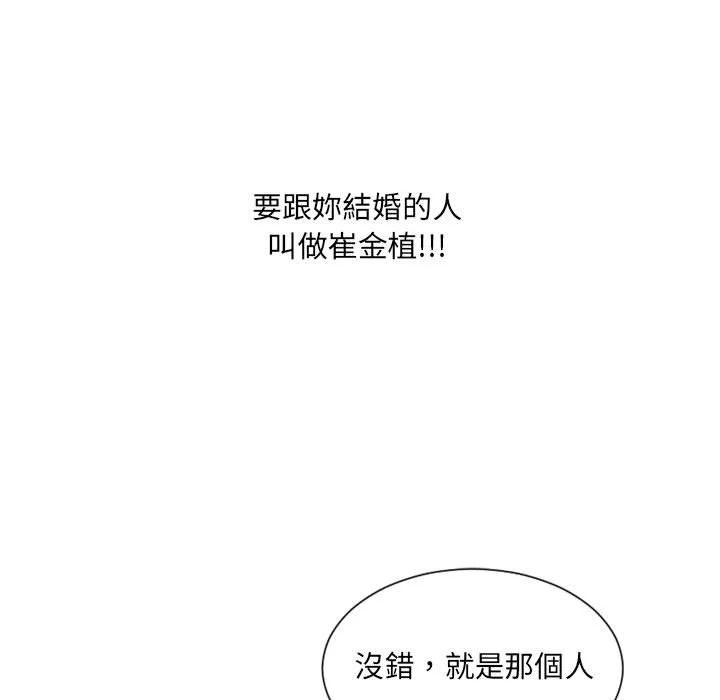 奇奇怪怪的女友 第38章 第17页
