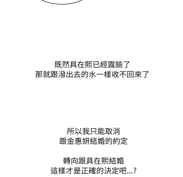 奇奇怪怪的女友 第32章 第64页