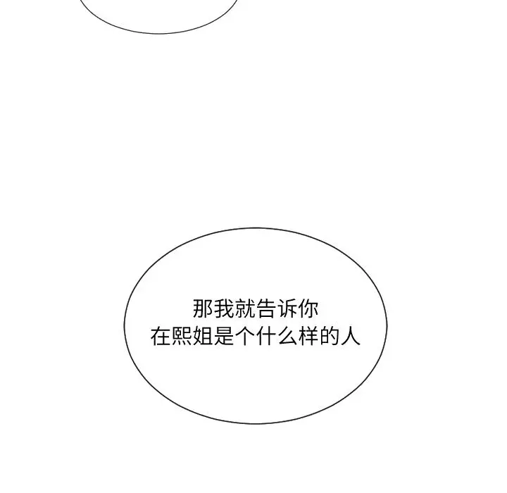 奇奇怪怪的女友 第20章 第160页