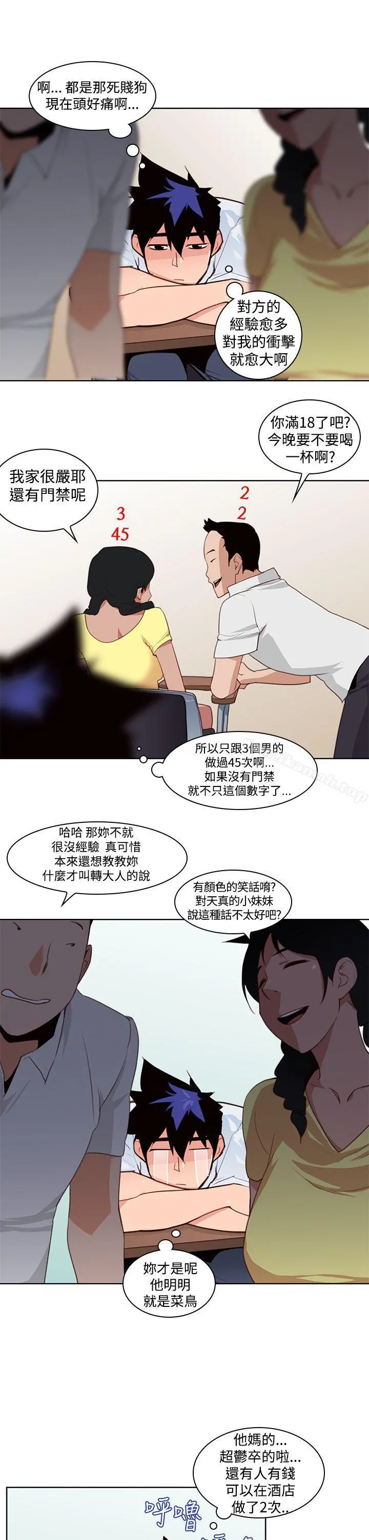 他的那裏(完结) 第3话 第20页
