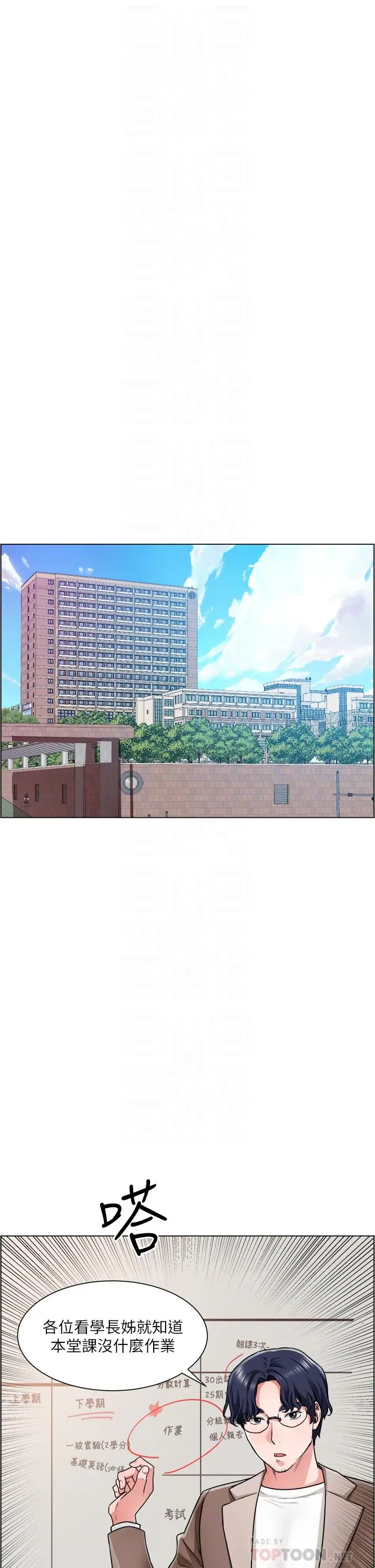 诚征粗工 第10话-男女之间哪有纯友情 第4页