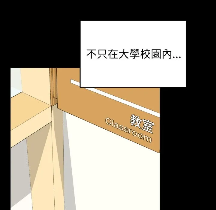 启动復仇系统 第11話 第61页