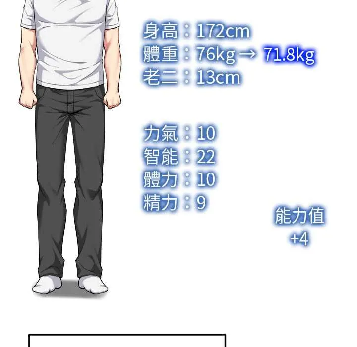 启动復仇系统 第20話 第76页