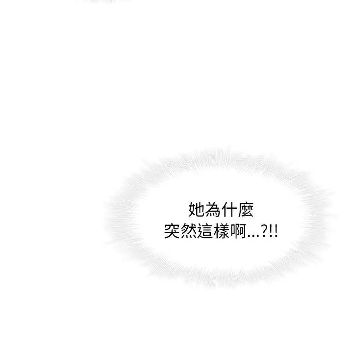 二十岁 第27话 第85页