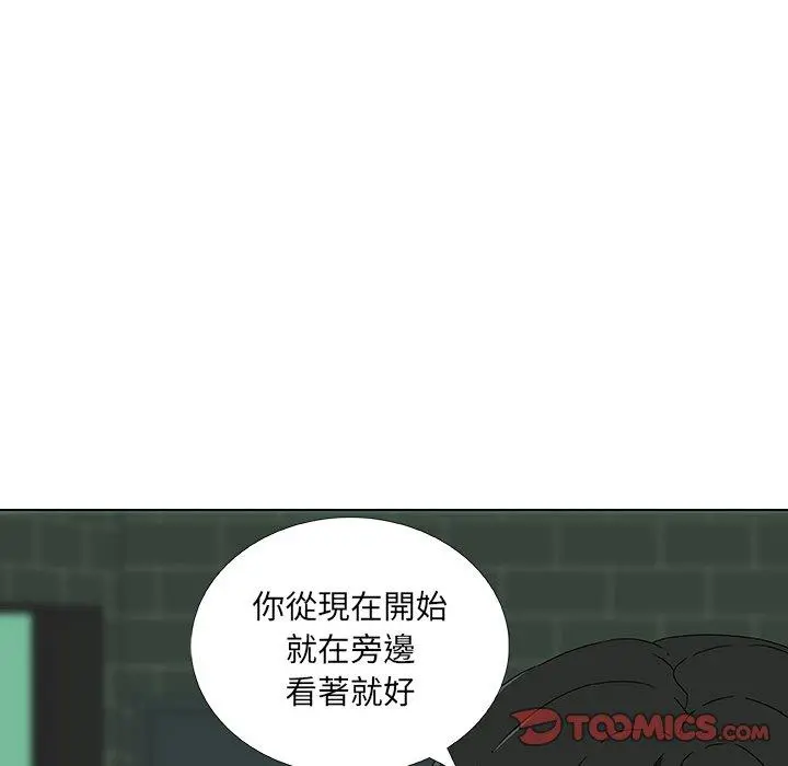 二十岁 第7话 第87页