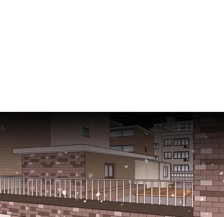 二十岁 第49话 第83页