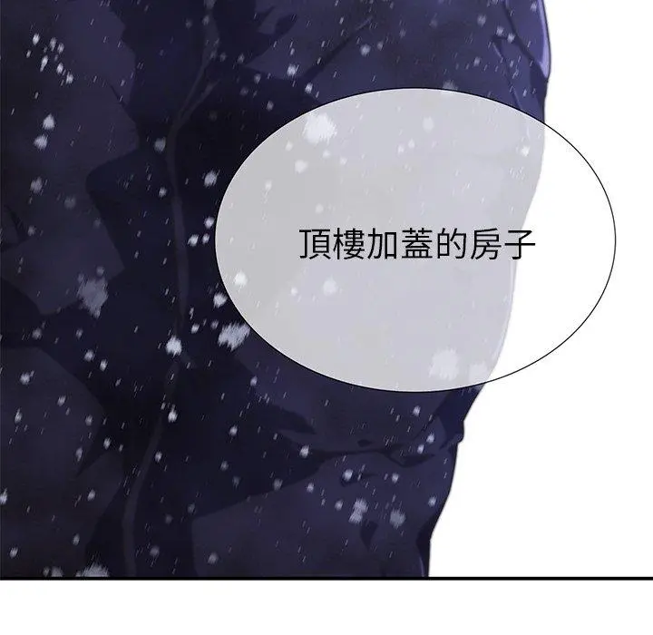 二十岁 第8话 第82页