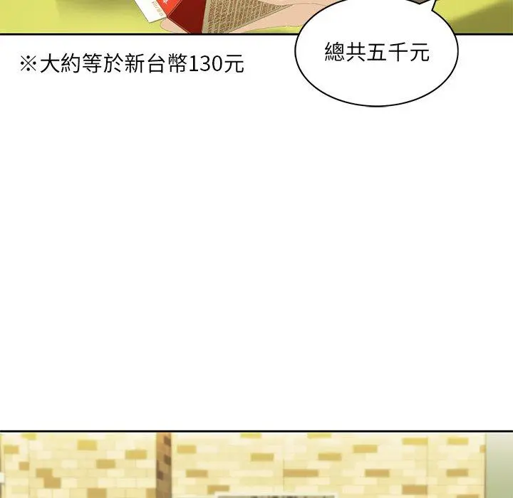 二十岁 第10话 第78页