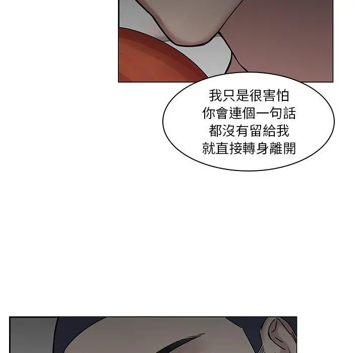 二十岁 第47话 第87页