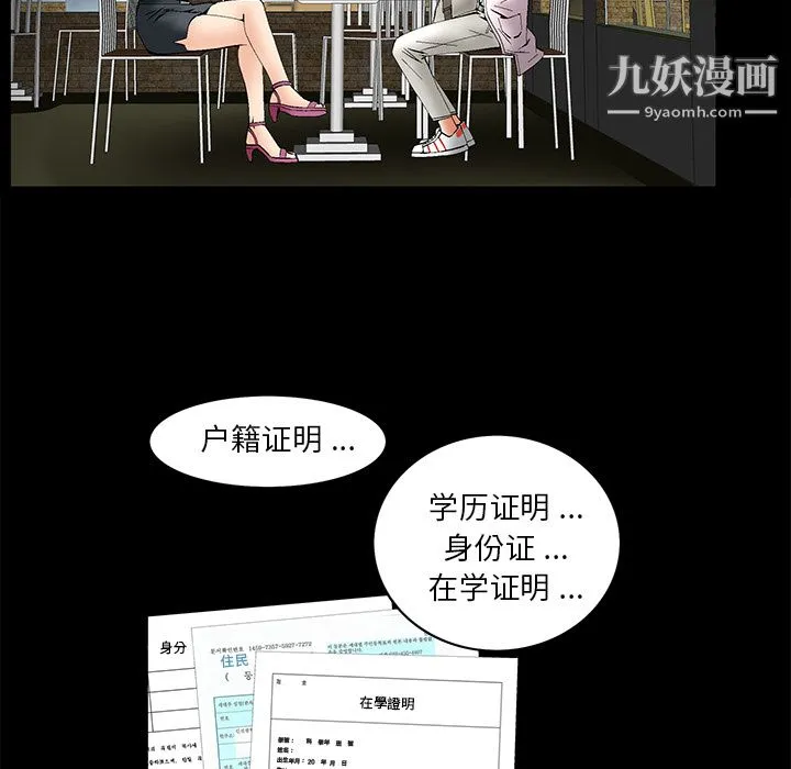 Masochist-潜藏的欲望 第1话 第70页