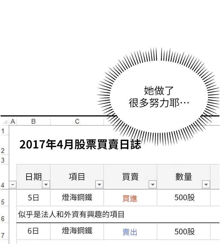 华尔街夜色 第10話-全身上下洗乾淨之後&hellip; 第37页
