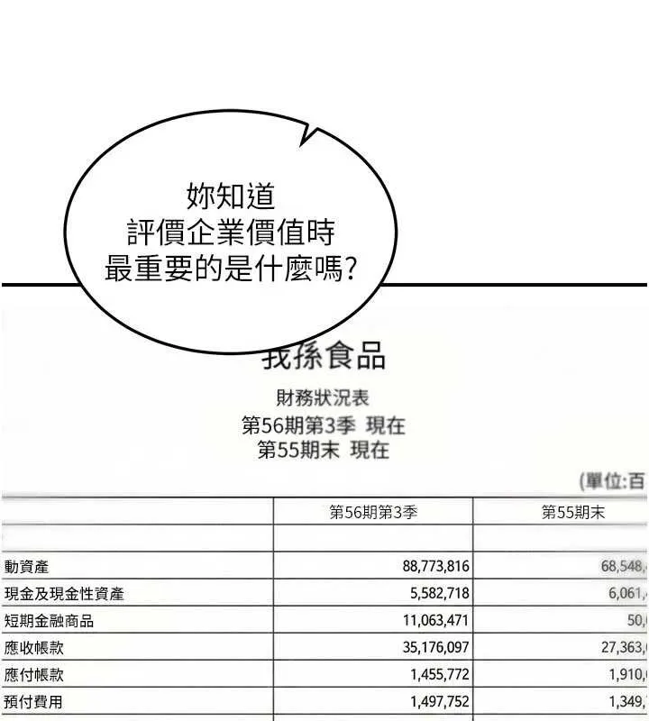 华尔街夜色 第14話-媛欣，幫我吹 第24页