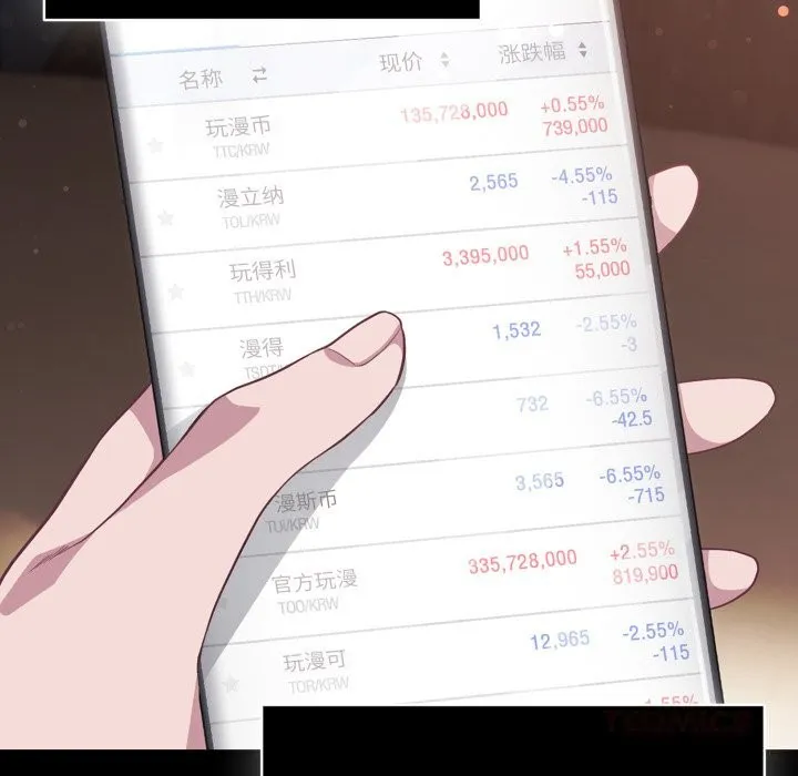 喵来的恋爱 第36話 第136页