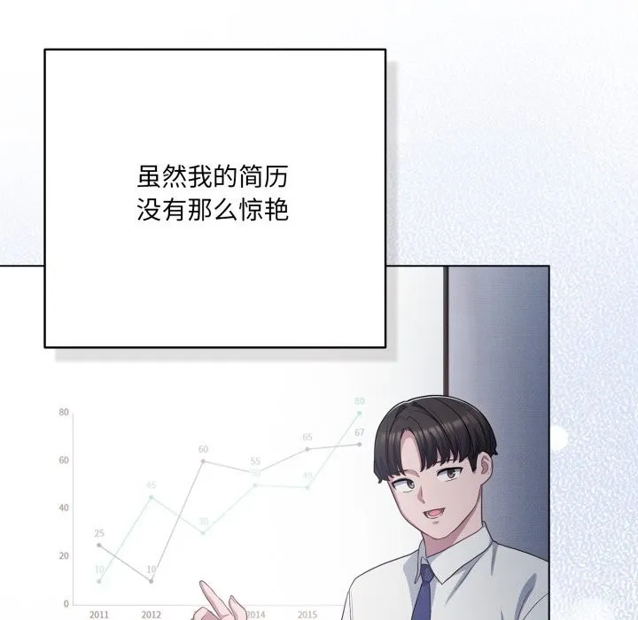 喵来的恋爱 第34話 第81页