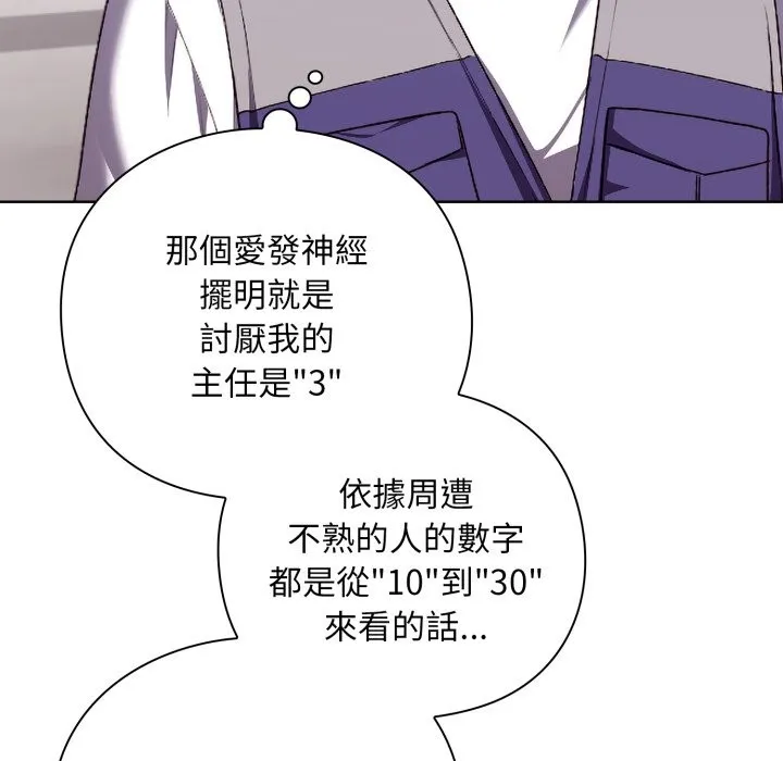 扑通扑通终极密码 第1话 第25页