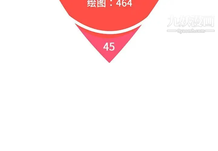 被女神环绕的男人 第45话 第2页