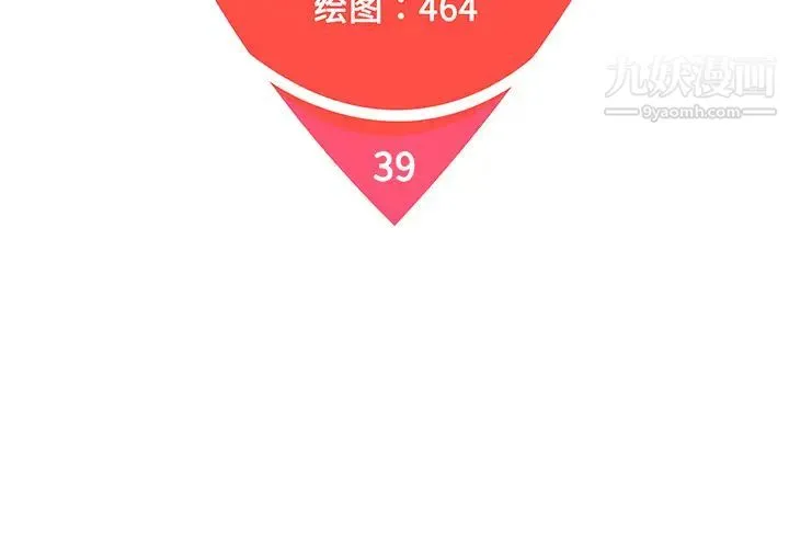 被女神环绕的男人 第39话 第2页