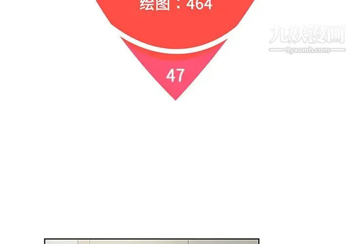 被女神环绕的男人 第47话 第2页