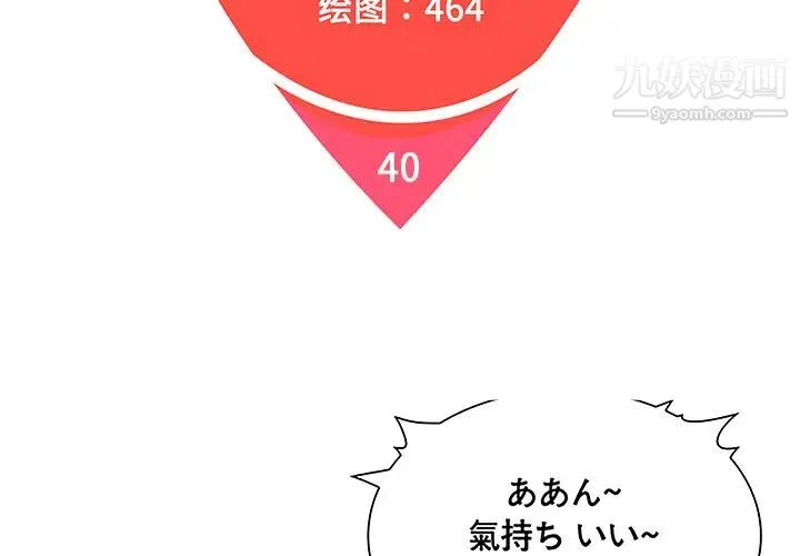 被女神环绕的男人 第40话 第2页
