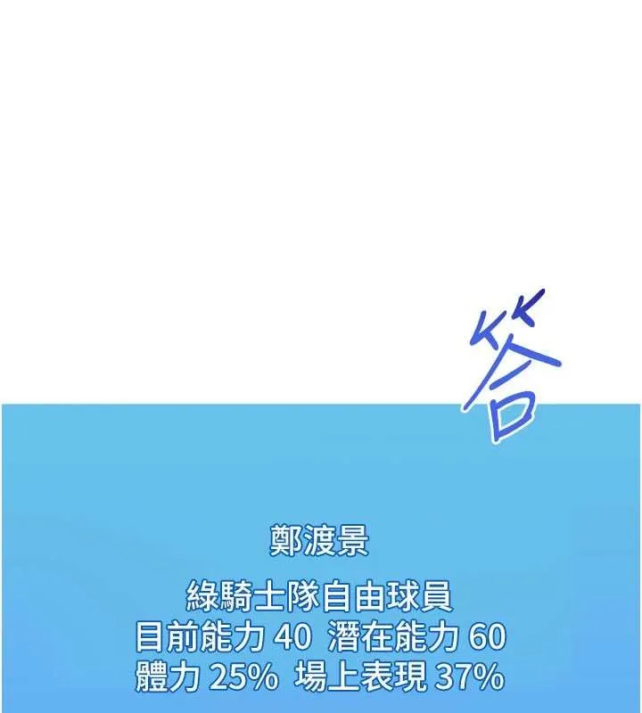 Setup!排球少女 第84話-直擊競爭對手的性愛現場 第57页