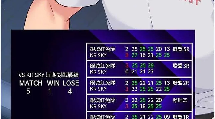 Setup!排球少女 第24話-必須中止連敗! 第114页