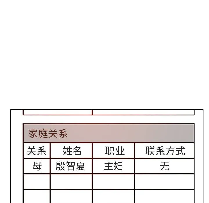 秘密合约 第21章 第118页