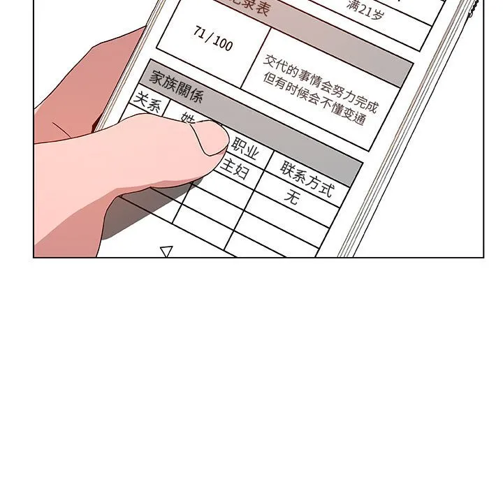 秘密合约 第21章 第117页