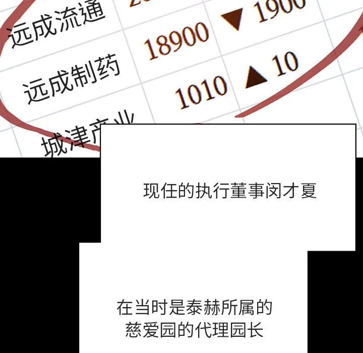 秘密合约 第56章 第23页