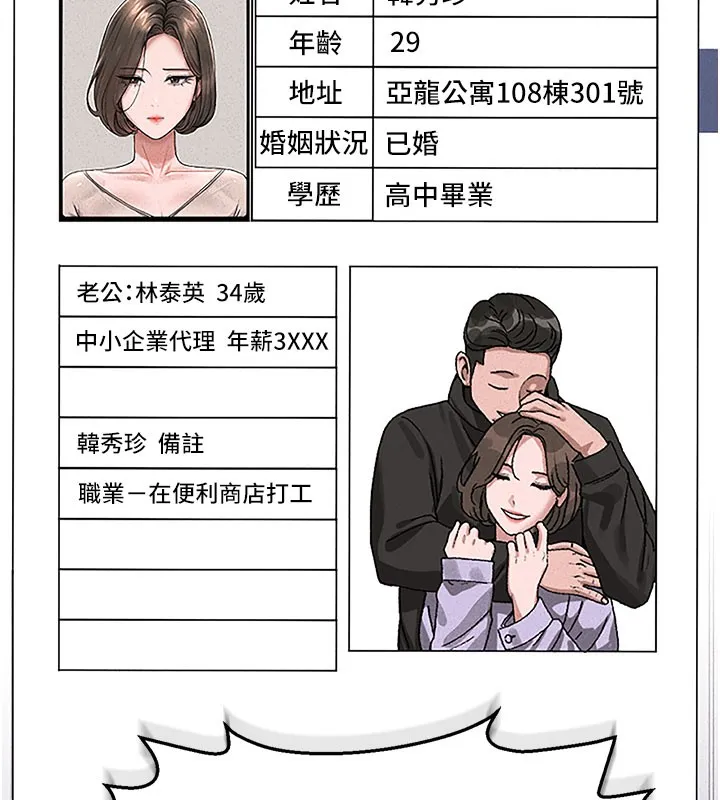 猎艷管理员 第3话-被抓到把柄的下场 第173页