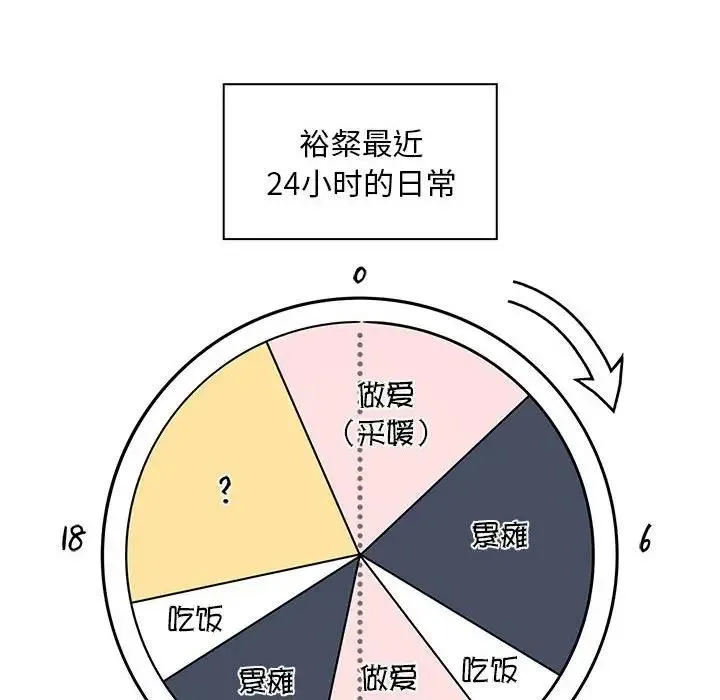 疫情期间的家教生活 第120話 第140页
