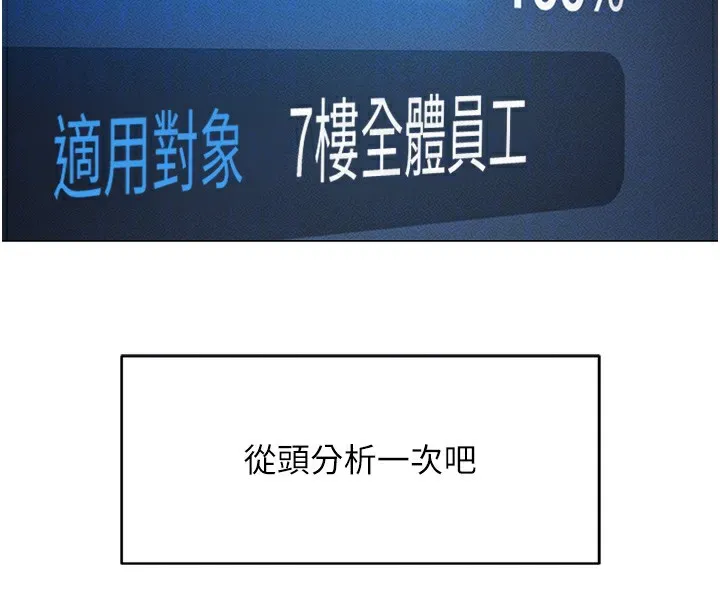 鲁蛇社畜的金手指 第3話-妳下面是在流汗嗎? 第22页