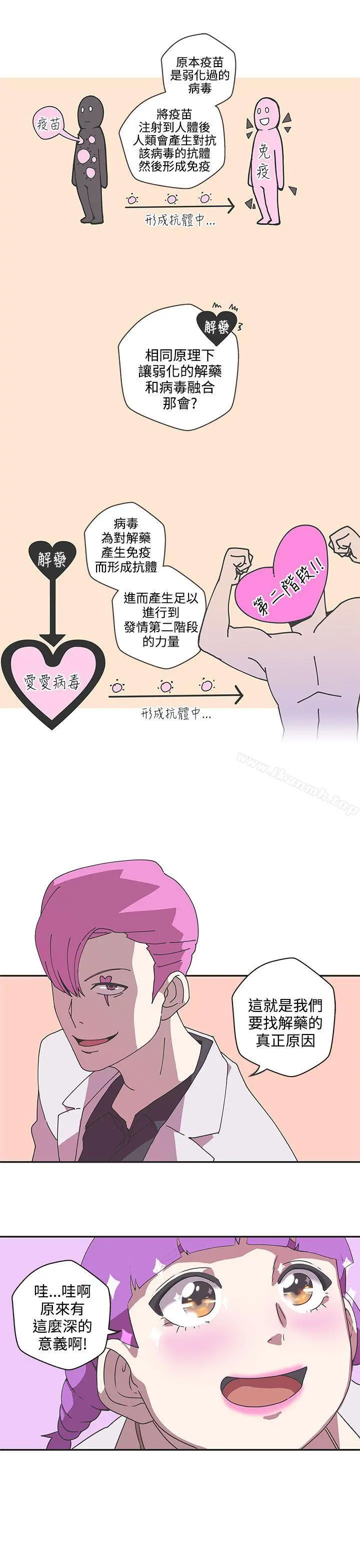 LOVE爱的导航G 第45话 第14页