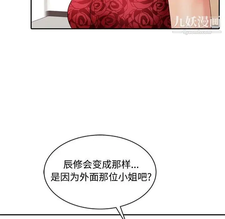 调阴妙手 第12话 第80页