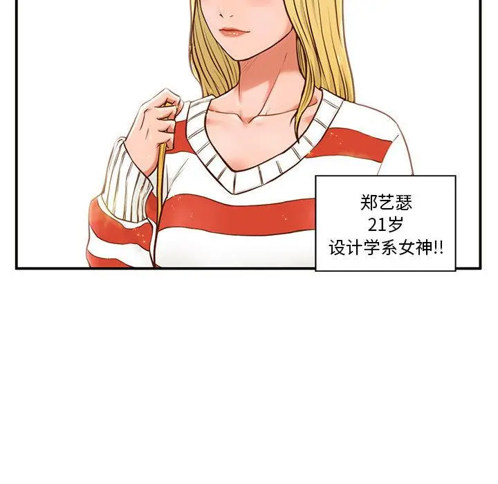 甜蜜合租 第1话 第139页