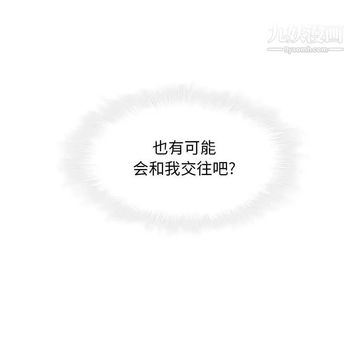 二十岁 第48话 第96页