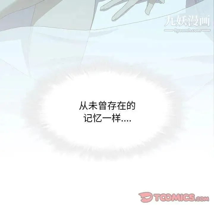 二十岁 第18话 第94页