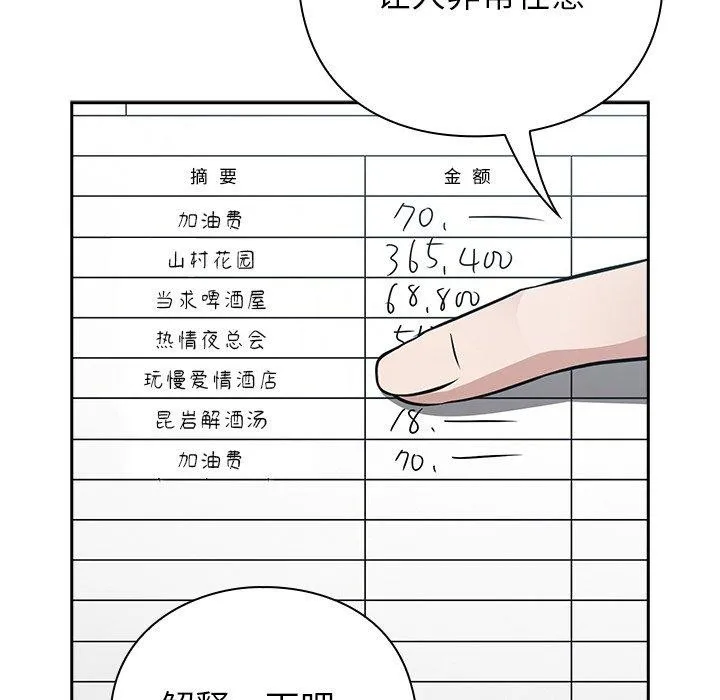 摸鱼生存指南 第3话 第281页