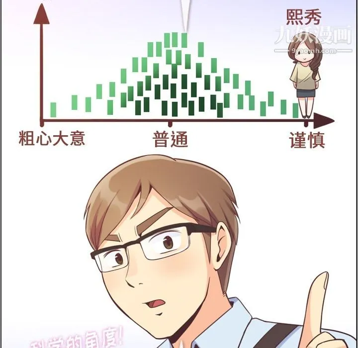郑主任为何这样 第63话 第20页