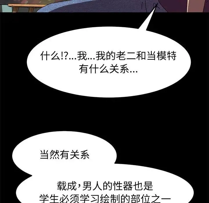 神级模特 第10话 第126页