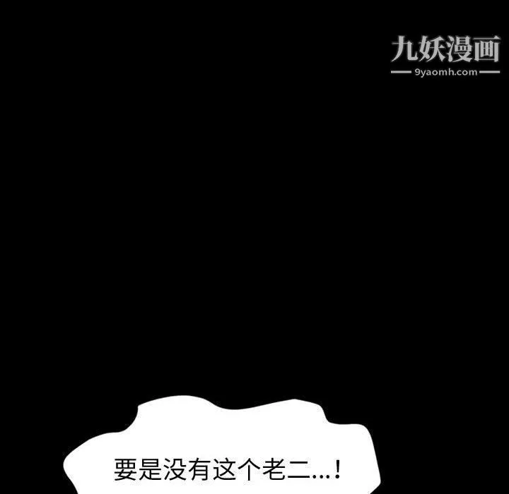 神级模特 第21话 第122页