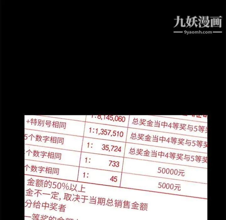 暴发户老金 第4话 第27页