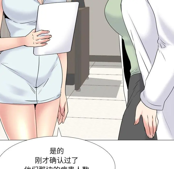 泌尿科俏护士 第36话 第88页
