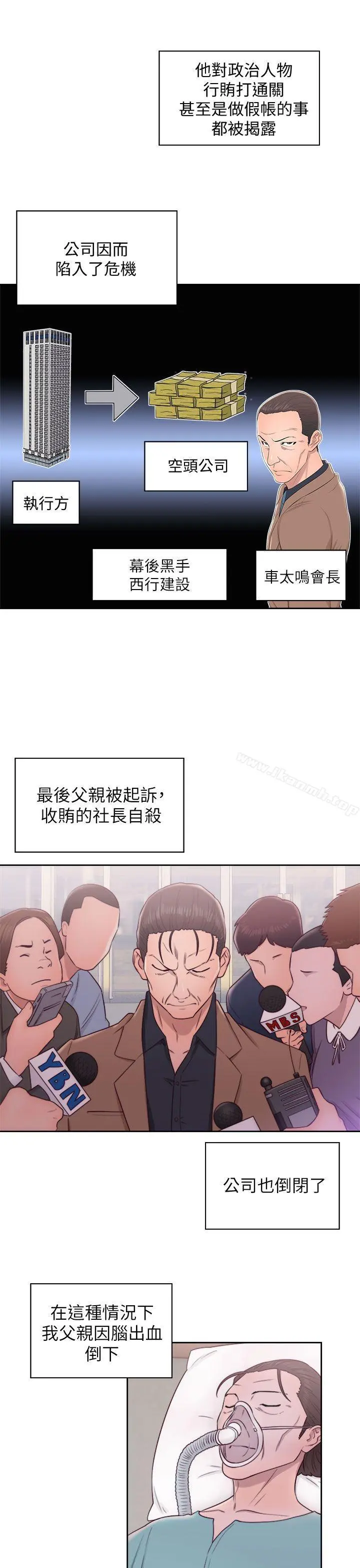 青春:逆龄小鲜肉 第21话 第11页