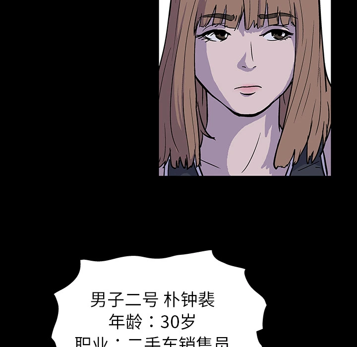 反乌托邦游戏 第1话 第61页